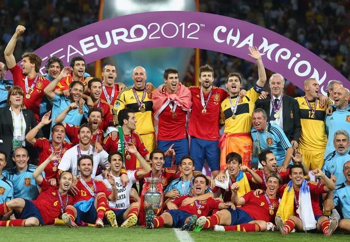 2012年欧洲杯阵容（2012年欧洲杯名次）