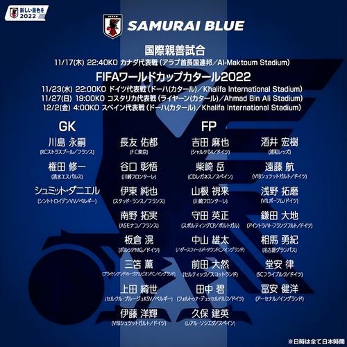 日本欧洲杯首发名单（日本球员欧洲联赛踢主力）