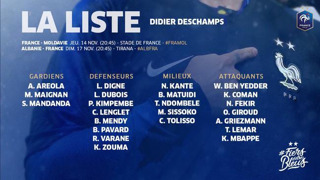 欧洲杯法国谁进球（欧洲杯法国队出场名单）