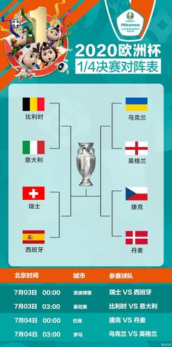 足球欧洲杯图表高清（欧洲杯图谱）